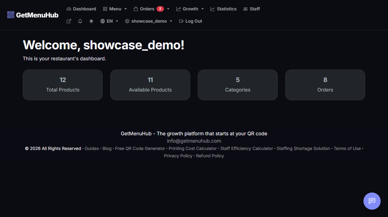 Owner dashboard